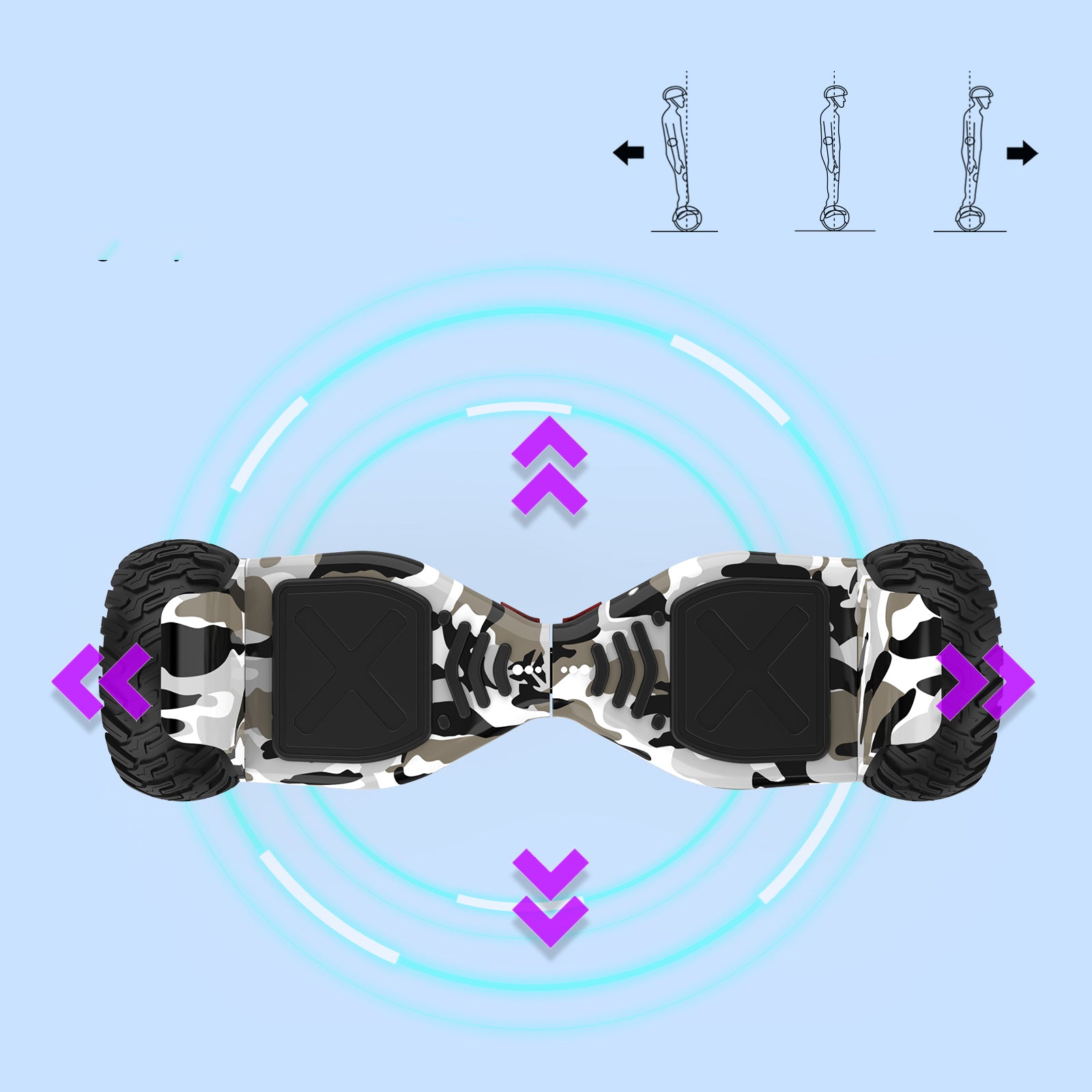 RCB HM6 Hoverboard + KT